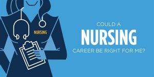 Image of Could A Nursing Career Be Right For Me?